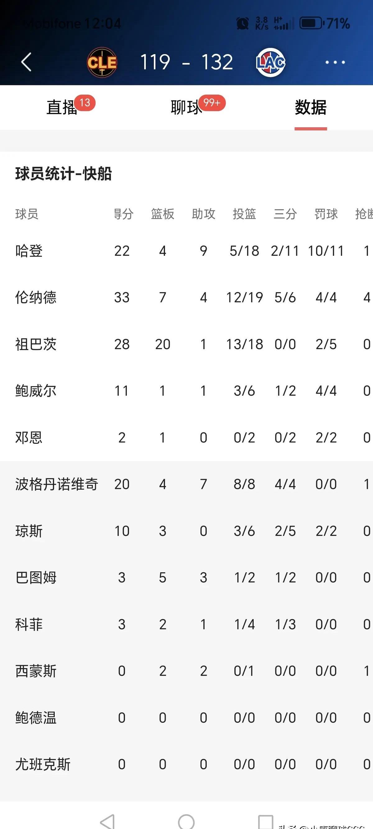jiuyou-包含里程碑夜里尔刷新队史纪录，NBA总决赛今夜刷纪录，压力陡增，数据趋势出现新变化的词条-jiuyou